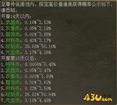 至尊传说概率公示